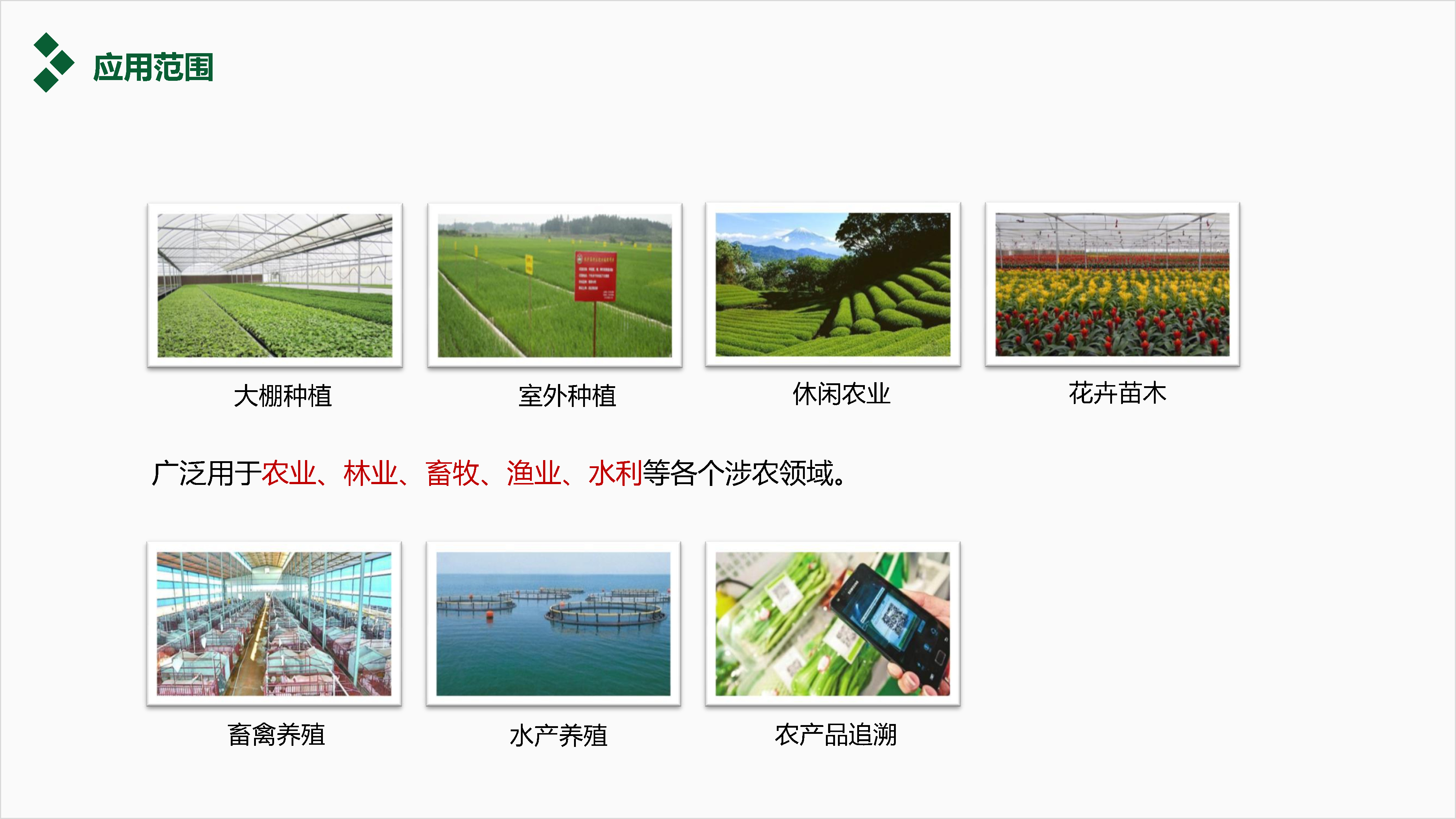 可视智慧农业物联网_Page12.jpg