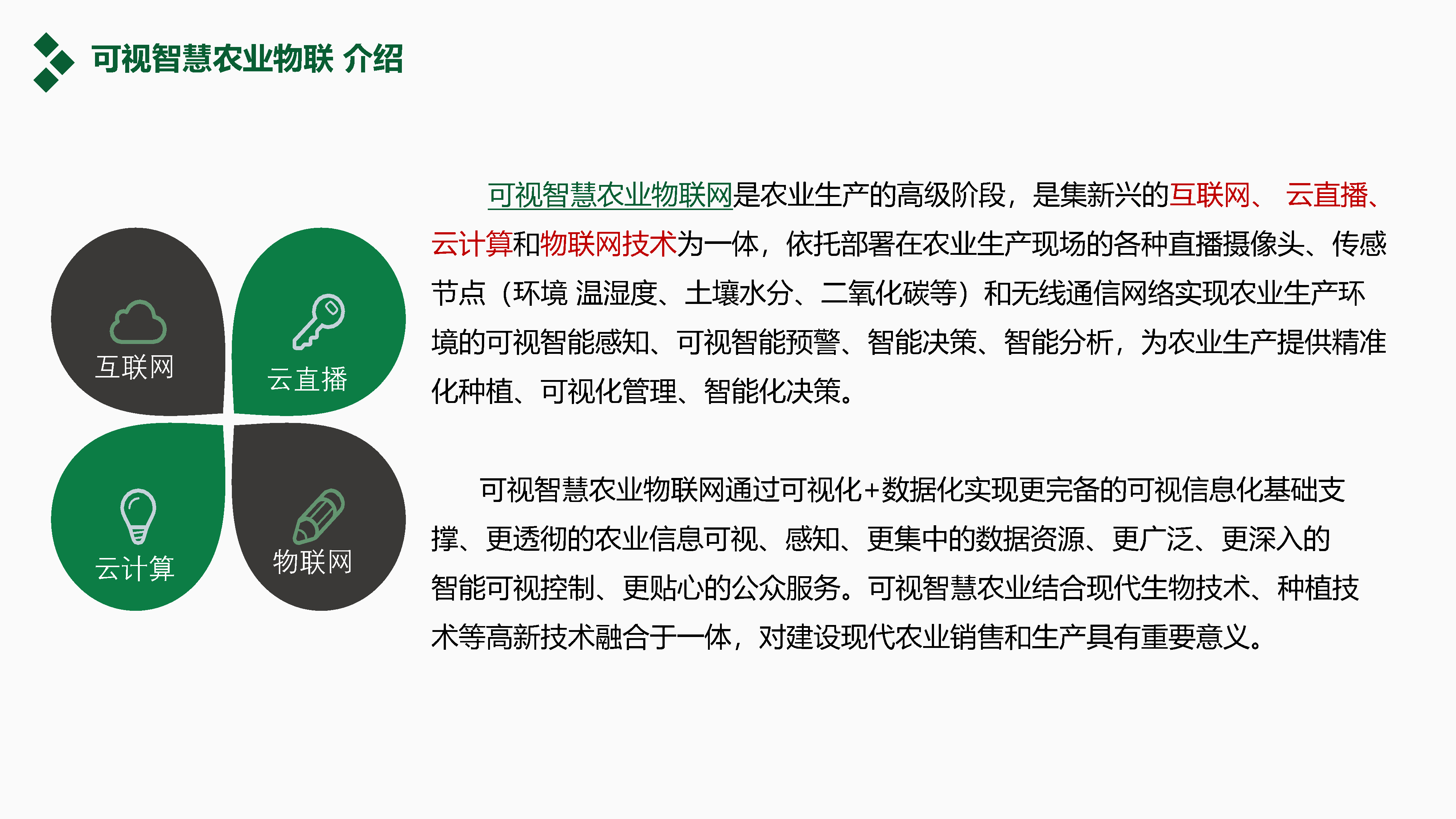 可视智慧农业物联网_Page6.jpg