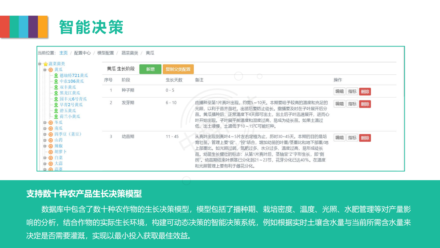 智慧农业物联网信息管理平台（中科南沣）202002_07.png